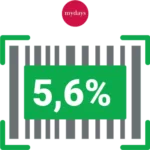 5,6% mydays Rabatt – Cashback
